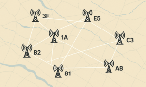 Illustration depicting several nodes in a mesh network configuration.