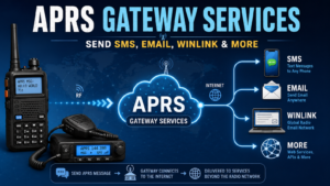APRS Messaging: How to Send Text Messages, Email, and More